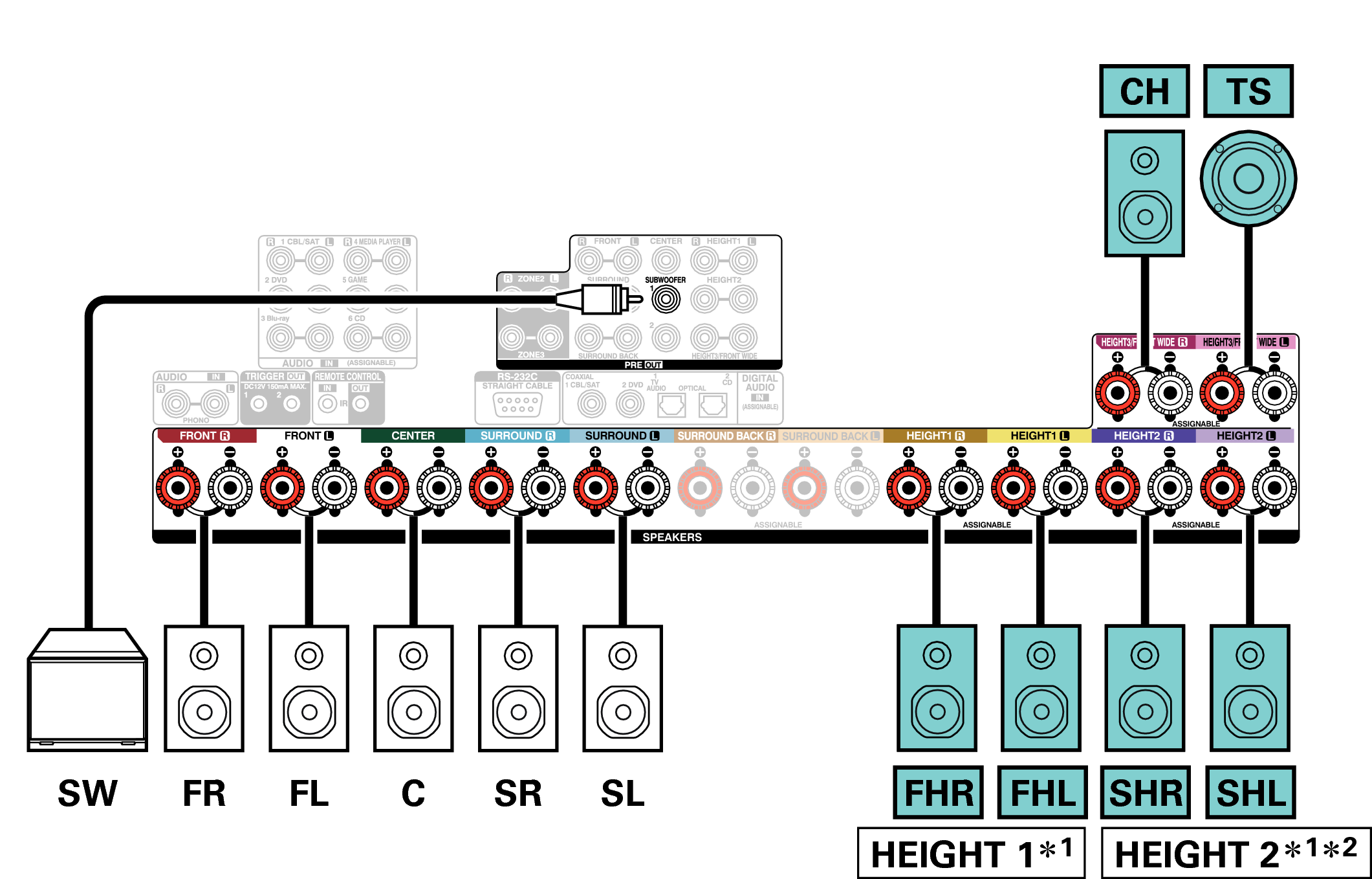 Conne SP 11.1 Auro X67E3